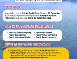 Update Prakiraan Cuaca Destinasi Wisata di Kabupaten Pesawaran Selasa 23 Desember 2025
